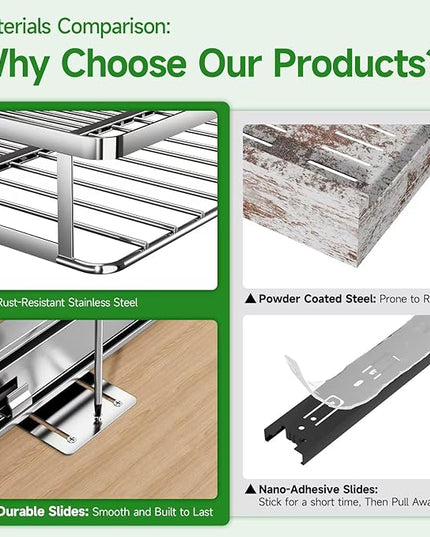 SOFRON Expandable Pull Out Drawers for Cabinets, Kitchen Cabinet Slide Out Shelves, Adjustable Roll Out Drawers, Stainless Steel, Medium 1 Pack, (14.5"-24") Width x 17.5" Depth