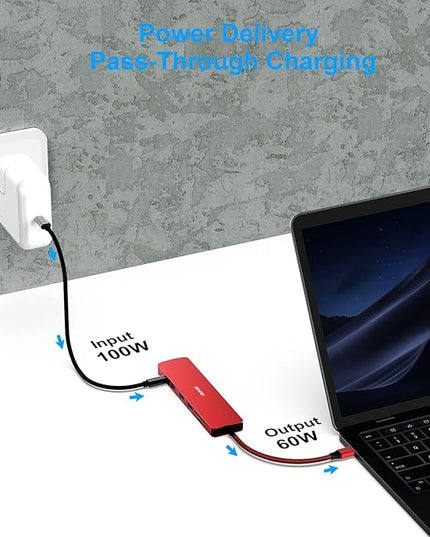 BENFEI USB C HUB 7-in-1, USB-C HUB Multiport Adapter with HDMI (4K @ 60Hz Certified)/100W Power Delivery/3*USB 3.0 5Gbps/SD/TF Card Reader (160MB/s) for iPhone 15 Pro/Max MacBook iPad Pro iMac S23