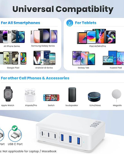 USB C Charger Block Charging Station,108W GaN III 6 Port 3xQC+3xPD Wall Charger Adapter Plug Cube,Super Fast Type C Charging Hub Box for iPhone 17 16 15 14 13 Pro Max iPad Samsung Pixel 5ft Cord-White