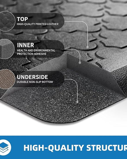 Kitchen Mats for Floor 2 Piece - Anti Fatigue Mats for Kitchen Floor - Non Slip Cushioned Rugs for Standing, Office, Sink, Laundry, Black