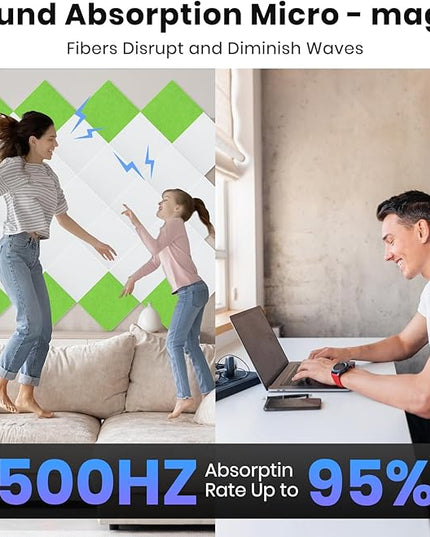 Focusound 18 Pack Sound Proof Panels for Walls, Self-Adhesive Acoustic Panels Sound Absorbing, 12" X 12" X 0.4" High Density White Square Soundproof Wall Panels