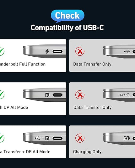 BENFEI USB C to HDMI 2.1 Adapter (8K@60Hz, 4K@240Hz, Aluminum Shell, Nylon Braided) Compatible with iPhone 15/16 Pro/Max, MacBook Pro/Air 2023, iPad Pro, Surface Book 2 More