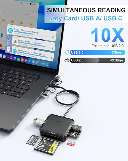 8-in-1 Multi Card Reader, USB-C USB-A Lightning 3-Port Connector to SD, TF, CF, MS, USBA, USBC, OTG SD Memory Card Reader Adapter for iPhone17/16/iPad/Android/Mac/PC with Windows/Mac/Linux/Chrome OS