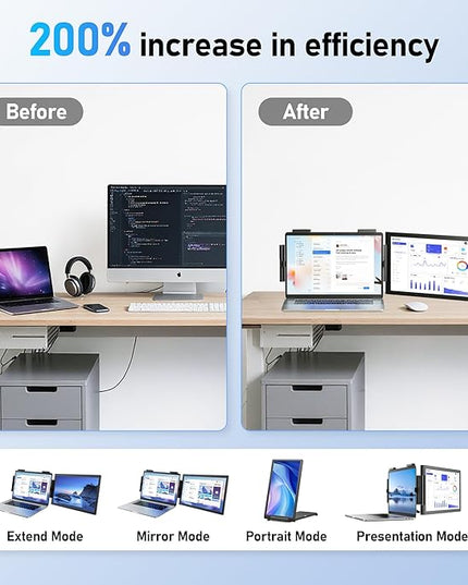 Pornitor Laptop Screen Extender, 14" FHD 1080P IPS Laptop Monitor Extender with USB C/HDMI Port, Plug and Play Dual Screen Portable Extended Monitor for 14"-16.5" Laptops