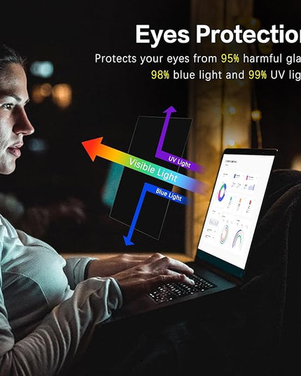 Laptop Privacy Screen 15.6 Inch 16:9 Aspect Ratio, Laptop Screen Privacy Shield Compatible With Lenovo Hp Dell Acer Asus Thinkpad Envy Xps, Removable Anti Glare Blue Light Computer Filter Protector