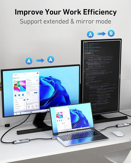 BENFEI USB C to HDMI Adapter 4K@60Hz, USB Type-C to HDMI Adapter [Thunderbolt 3/4/5 Compatible] with iPhone 15 Pro/Max, MacBook Pro/Air 2023, iPad Pro, iMac, S23, XPS 17, Surface Book