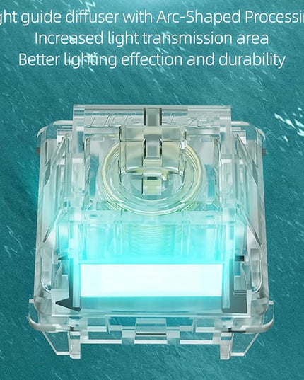 GATERON Magnetic Jade Max Keyboard Switches, Linear Factory Pre-lubed Fully Transparent Gold-Plated Spring Permanent Magnet Freely Setting Pre-Travel Key Switches for Magnetic Gaming Keyboard(70PCS)