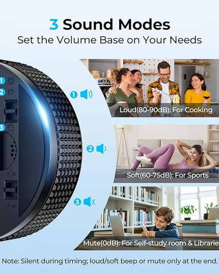 Magnetic Kitchen Timer for Cooking with Loud Alarm - Large LED Display Rotating Countdown Pomodoro Timer, Preset 5/15/25 Mins Easy for Seniors and Kids，for Baking Grilling Studying