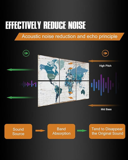 YPY Acoustic Panels Art Soundproof Panels: Vintage World Map Print Acoustic Panels Decorative Sound Absorbing Panels for Office Recording Studio Room,36"x24",Set of 6