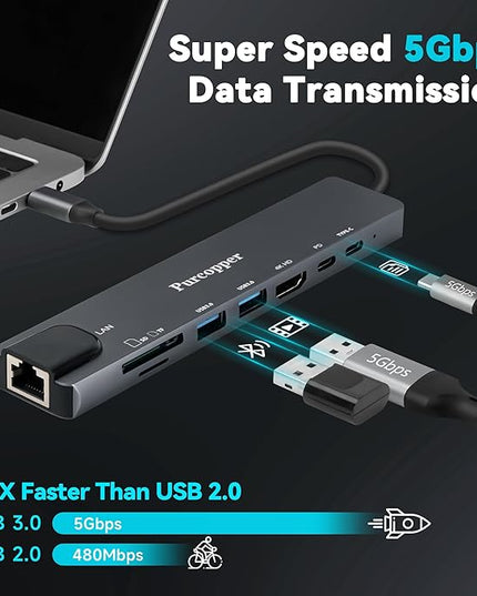 8 in 1 USB C Hub Ethernet Adapter with 4K HDMI, PD100W Charging, Gigabit Ethernet, SD/TF Card Reader,2X USB 3.0 Port, USB-C Data Port, Docking Station Compatible for MacBook, Tablet and Type C Devices