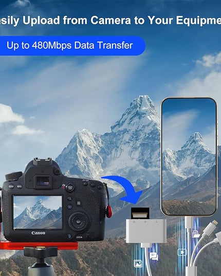 Digital Camera Adapter XD Card Reader - 2025 New SD Card Reader for iPhone 17/16/15/14/iPad/PC/Android/MAC, 3 in 1 Lightning+USB A+USB C OTG Adapter Plug & Play MicroSD SD/TF/XD Picture Reader