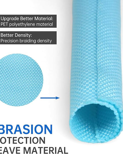 YOUBO Split Braided Cable Sleeve，Flexible Wire Loom Tubing, Automotive Cord Protector Pet Proof, Cable Management for Computer TV Electric Wires Harness 16ft (Sky Blue, 5mm（3/16")