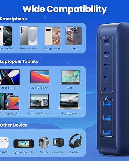 USB C Charger Block 515W[2025 Upgraded] GaN IV 8 Port Fast Charging Station Hub,Dual PD 100W USB C Laptop Charger Compatible with MacBook Pro/Air,iPad,iPhone 16/15,Galaxy S23/S24 Steam Deck Dell XPS