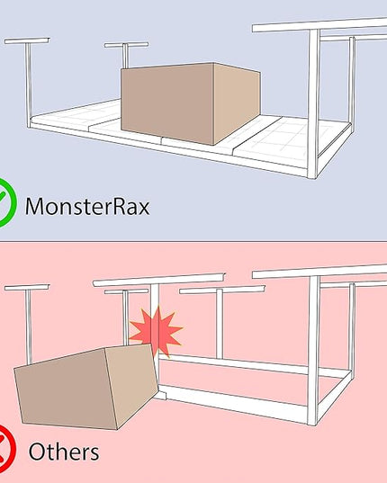 2-Pack 4 x 8 MonsterRax Overhead Garage Storage Rack, Ceiling Racks for Garage, Organization Shelving, Adjustable Hanging Shelf, White, 24"-45" Height Adjustment,