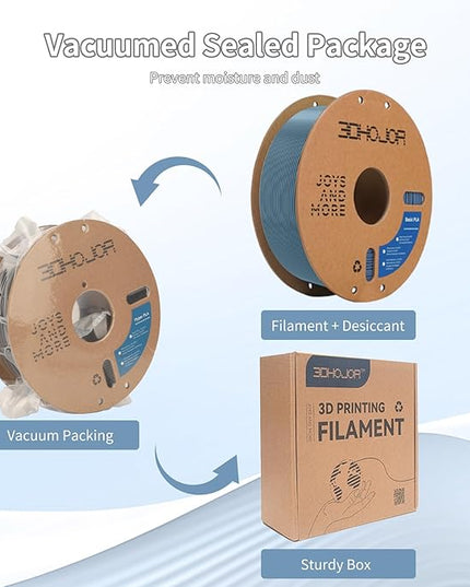 3D Printer Filament Basic PLA Filament Bundle Cardboard Spool 1kg*4,Dimensional Accuracy +/- 0.03 mm Fit Most 3D FDM Printer-Fire Engine Red+Cold White+Black+Light Gray