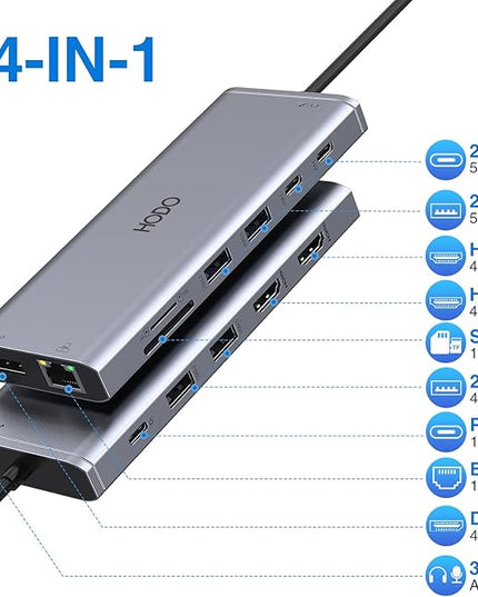 USB C Docking Station Dual Monitor HDMI for Dell HP, Laptop Docking Station 3 Monitors Triple Display USB C Hub Dock to 2 HDMI 4K,DP,Ethernet,6 USB,PD,SD/TF, Audio, USB C Adapter 14 in 1 for Lenovo