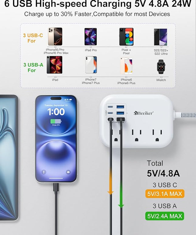 6 USB(3 USB C) Power Strip- Travel Power Strip with 6 USB Desktop Charging Station 24W/4.8A and 3 Outlets, 5Ft Flat Plug Braided Extension Cord, Non Surge Protector for Cruise Ship Travel Office Dorm