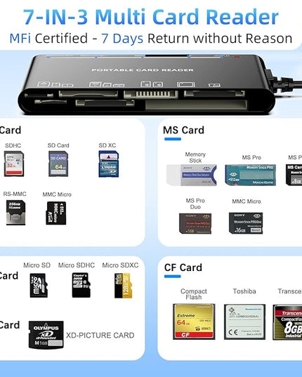 7-in-3 Lightning & USB-C & USB3.0 Multi Card Reader, SD CF XD MS Micro SD TF Card Reader for iPhone/iPad, Memory Card Reader High-Speed Trail Camera Viewer, Plug and Play, Simultaneously Read/Write