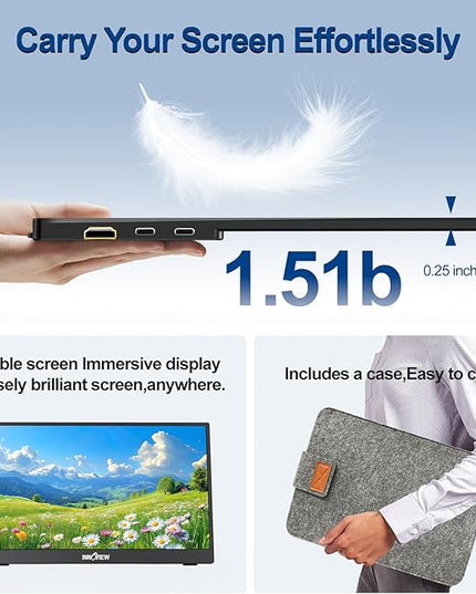 InnoView Portable Monitor 15.6" 1080P for Laptop with Protective Sleeve, Built-in 90° Adjustable Stand USB C HDMI Ultra-Slim Portable Laptop Monitor for MacBook Phone PS Xbox Switch