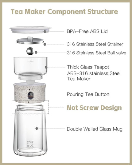 ZENS Cool Glass Teapot with Infuser, Smart One Touch Tea Maker for Loose Tea Diffusers with Insulated Mug and Portable Tea Kits, Enchanted Teapot Alternatives for Tea Lover Gifts