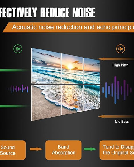 YPY Acoustic Panels: Beach Wall Art Sound Proofing Panels for Walls - Noise Absorbing Decorative Soundproofing - Acoustical Treatment for Recording Studio - 6 Pack - 24"x24"