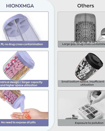 Pill Organizer with 7 Large Compartments, Pill Dispenser 4.4" H x 3.6" Dia for Travel, Supplement Organizer with Anti-Mixing Design, BPA-Free Pill Container with 20 Pcs Labels, Purple