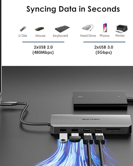 WAVLINK USB C Docking Station Dual Monitor for Laptop Dell/Lenovo/HP/XPS, USB-C Hub Multiport Adapter Dongle Dock with 2 HDMI, DisplayPort, Ethernet Hub, 87W Power Delivery, SD Card Reader, Audio