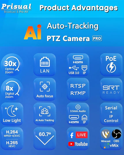Prisual PTZ Camera System Gen 5, 30X Optical Zoom, Advanced AI Auto Tracking, PoE HDMI SDI Bundle PTZ for Church Worship,NDI PTZ Controller, (PTZ Bundle TEM-30S PROx2+TEM-JOY1)