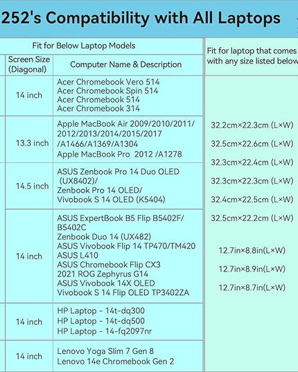 Smatree Hard EVA Protective Sleeve Compatible for 14 inch Lenovo Yoga Slim 7 Gen 8,for 14 inch Lenovo 14e Chromebook Gen2,14inch Yoga Pro 7i,for 14inch Acer Chromebook Vero 514/Spin 514 Case (X8252)