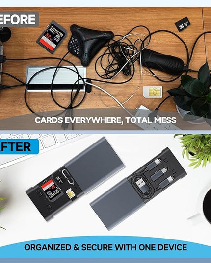USB-C Card Reader & Storage Case, Multi-Format Memory Card Organizer with OTG Adapter, 65W Fast Charging, SIM & TF Storage, High-Speed Data Transfer, Plug-and-Play