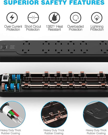 VINTAR Power Strip Surge Protector (2 × 4800 Joules) with 12 AC Outlets,1875W Output, 6ft Long Extension Cord Flat Plug with Dual Surge Protection for Office, Home, ETL Listed, Black