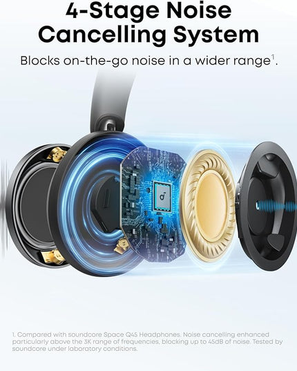 Soundcore Space One Pro, FlexiCurve Over-Ear Headphone, Adaptive Active Noise Cancelling Headphones Driven by 6 Mics, 60H Lossless Audio, Ultra-Fast Charging, Hi-Res Wireless, Comfortable Fit