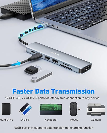 USB C Hub 7 in 1 Multiport Adapter with 4K HDMI Dongle, 100W PD, SD/TF Card Reader, 3 USB-A, USBC Docking Station for MacBook Mac Pro/Air, Dell, HP, ASUS, Acer and Other Type C Laptops