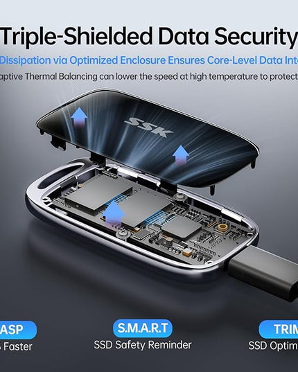 SSK 2TB SSD External Hard Drive, Portable SSD Drive up to 2000 MB/s, USB 3.2 Gen2X2 External Solid State Drives for iPhone 15/16 PRO、Mac、Phone OTG、Laptops with LED Indicator