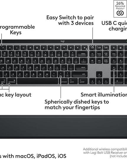 Logitech MX Keys S Combo for Mac, Wireless Keyboard and Mouse with Palm Rest, Backlit Keyboard, Fast Scroll Wireless Mouse, Bluetooth USB C for MacBook Pro, MacBook Air, iMac, iPad - Space Grey