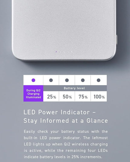 CIO Qi2 Magsafe Charger, 5000mAh Ultra-Slim Magnetic Wireless Charger iPhone, Magsafe Battery Pack, 15W Wireless + 20W USB-C PD iPhone Magnetic Fast SMARTCOBY Slim 5K (Silver, Safety Model)
