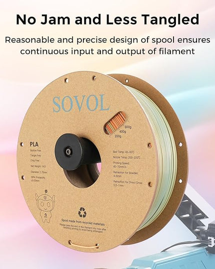 Sovol 3D Printer Silk Shiny Gradient Multicolored Fast Change Rainbow PLA 1kg (2.2 lbs) Spool 3D Printing Materials, Dimensional Accuracy +/- 0.03 mm, 1.75 mm, Pink Rainbow