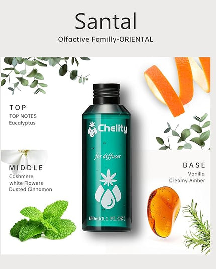 Chelity Hotel Diffuser Oil,5.1Fl Oz (150ml),Home Luxury Aroma & Hotel Fragrance Diffuser Oils-Hotel Diffuser Oil for Aromatherapy, Compatible with Waterless Ultrasonic Diffusers(5.1, Santal)