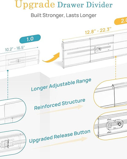 Vtopmart 8 Pack 6" Tall Upgrade Drawer Dividers for Big and Deep Drawer, 12.8"-22.3" Adjustable Expandable Dresser Drawer Organizer, Clear Plastic Separators for Dresser, Baby Supplies, Kitchenware