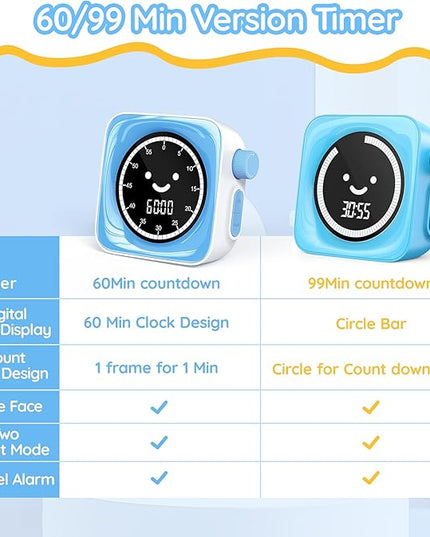 60-Minute Visual Timer for Kids Digital Visual Countdown Timer for Kids Toddler for School Classroom, Time Management Tool with Silent Operation, Blue & White