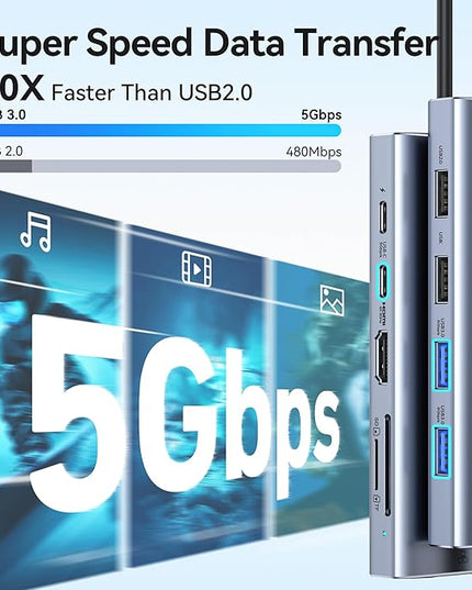 USB C Hub Multiport Adapter, 10-in-1 Laptop USB C Docking Station for Dell/HP Laptop, Dock to 4K HDMI,Ethernet,100W PD,3USB 3.0, 2USB 2.0, SD/TF, USB Type C Dongle for MacBook, Surface, Lenovo