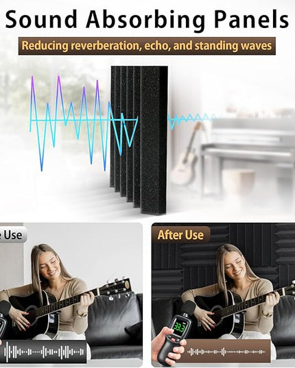 36 Pack Self-Adhesive Acoustic Foam Panels, 12 x 12 x 2 Inches High Density Wedge Sound Proof Foam Panels for Walls, Fire Resistant Soundproof Wall Panels for Home Office & Studio (Black)