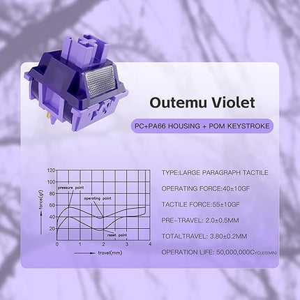Outemu Violet Pro Keyboard Switch with Dustproof Stem for Mechanical Gaming Keyboard,5-Pin 40gf Tactile Pre-Lubed Switches(10Pcs)