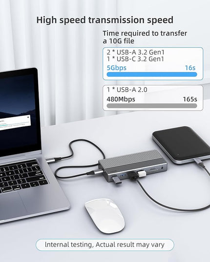 Laptop USB c Docking Station 4 Monitors,lsikmc 13-in-1 usbc Hub with Dual HDMI 4k,DP 4k, VGA, 100W PD, Gigabit Ethernet,3*USB 3.0/USB-c,SD/TF Card Reader,3.5Audio, Computer Dock for Dell/HP/Lenovo