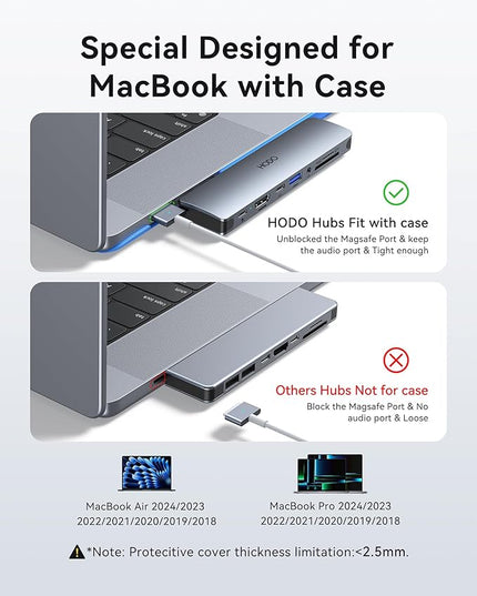 USB C Adapter Hub for MacBook Pro Air 2025-2018, Mac Adapter Multiport for MacBook 13" 15" 16", Mac Accessories Hub 8 in 2 with HDMI Thunderbolt 3 USB-C USB 3.0 2.0 SD/TF Card Reader