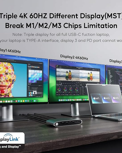 DisplayLink Docking Station Triple Monitor with 140W Power Adapter, PULWTOP 4K@60Hz Laptop Docking USB C Dock for MacBook M1/M2/M3, Windows, 3xHDMI, 2xDisplayPort,5xUSB C/USB A Data/Charging