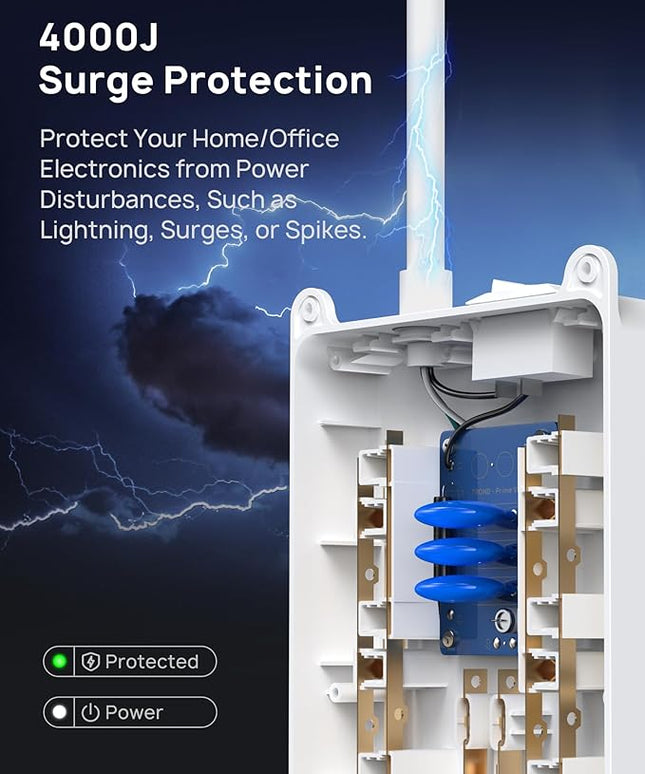 TROND Power Strip Surge Protector - White Extension Cord with USB Ports, 13 Widely-Spaced Outlets Expansion, 5ft, Flat Plug, Under Desk, Wall Mount, Heavy Duty, 4000 Joules, Office, Home, ETL Listed