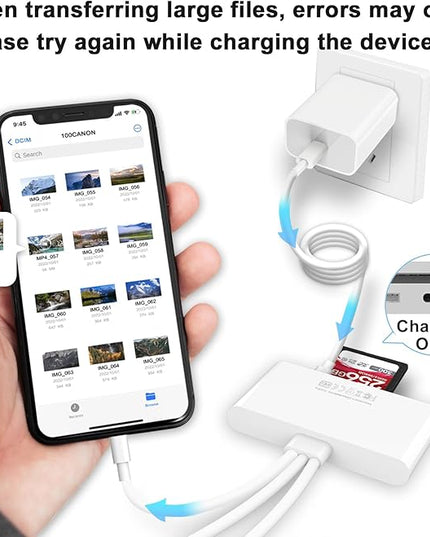 5-in-1 Memory Card Reader, USB OTG Adapter & SD Card Reader for i-Phone/i-Pad, USB C and USB A Devices with Micro SD & SD Card Slots, Supports SD/Micro SD/SDHC/SDXC/MMC