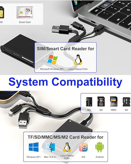 SIM Card Adapter for Computer/Laptop - SD/TF/M2/MMC/Memory Stick Pro Duo Adapter for iPhone/USB C/A, 7in3 SIM Reader & CAC Reader & Memory Card Reader, Lightning Port Does Not for SIM/Smart/CAC Card