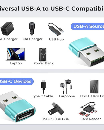 Basesailor USB to USB C Adapter 2 Pack,Type C Female to USB A Male Charger Cable Converter for Apple Watch Ultra iWatch Series 9 7 SE,AirPods Pro 2,iPhone 15 14 13 12 Plus Max,iPad 9 10 Air 4 5 Mini 6